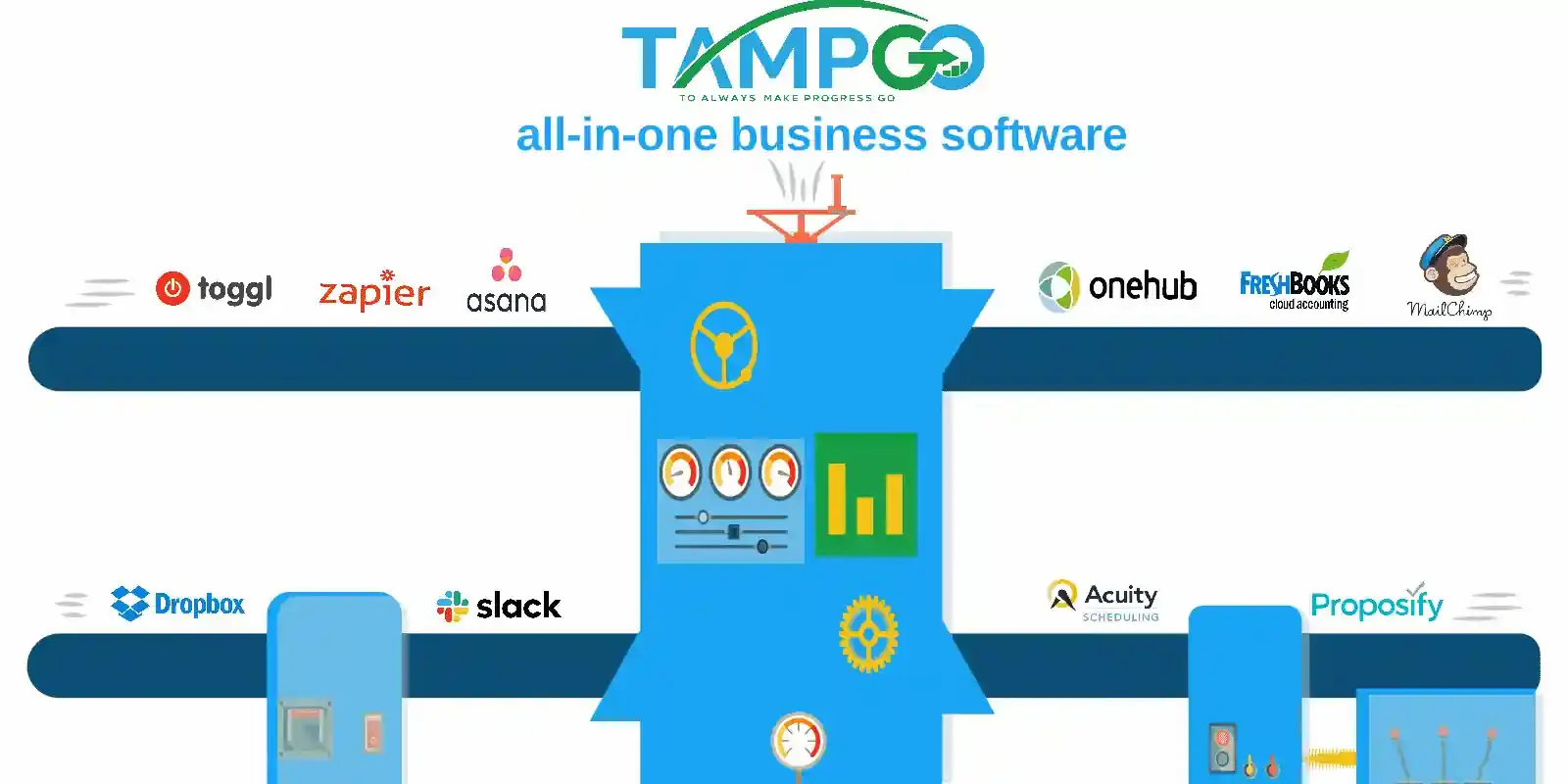 all-in-one business software slider picture